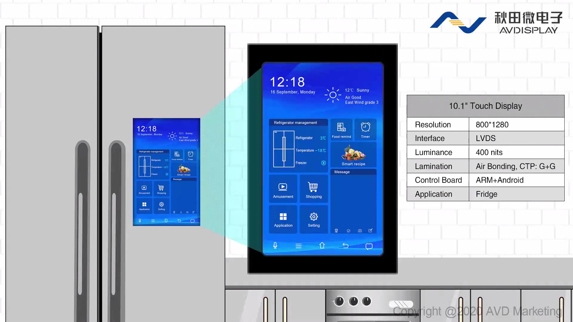 10.1�� ���䴥����ʾ