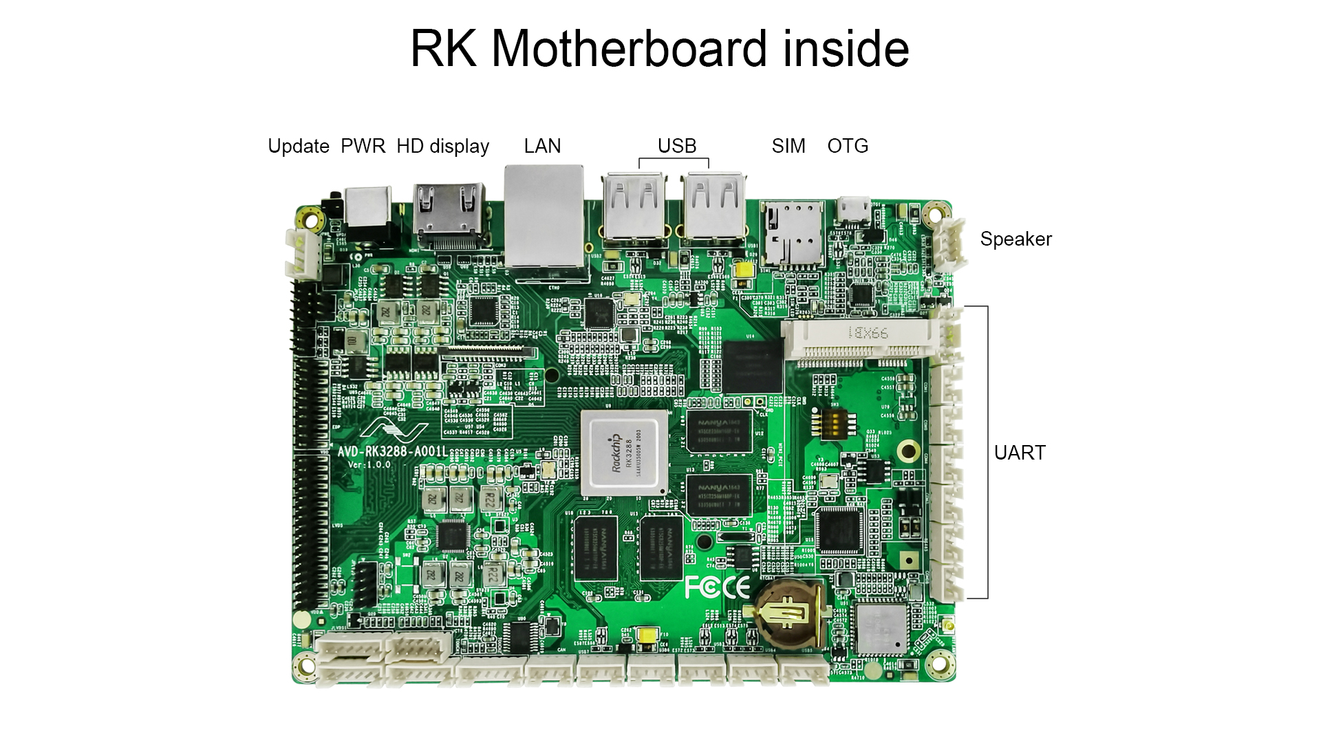 RK���ؼƻ�����(Total Solution with Rockchip Motherboard)