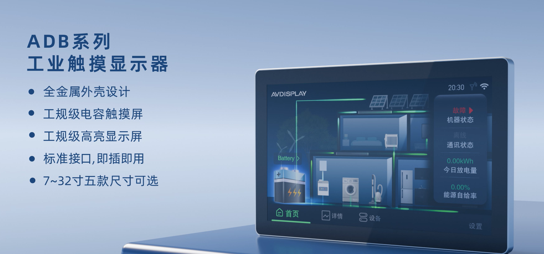 ADBϵ�й�ҵ������ʾ��