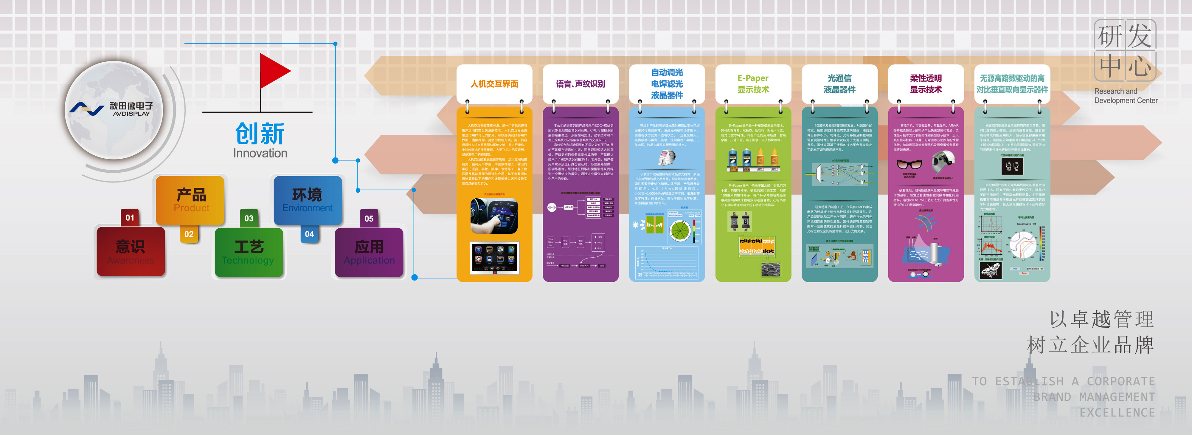 �������ǲ���(�й���)�ٷ���վ